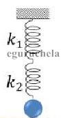 Springs In Series