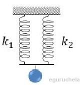 Springs in Parallel