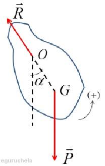 Pendulum
