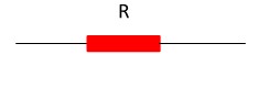 Ohm's Law of AC Current Containing Only Resistance R