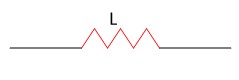 inductive reactance