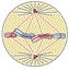 metaphase