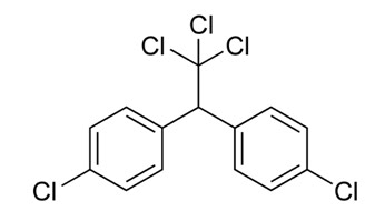 DDT