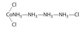 coordination compound