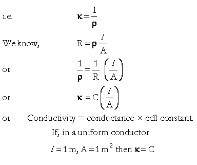 Specific And Molar Conductivity - Ohm’s Law