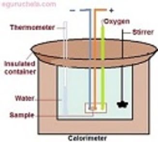 calorimeter