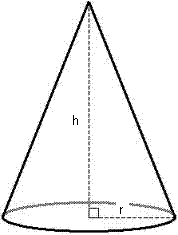 Cone Calculator - Calculate Volume, Slant height, CSA, TSA of a Cone