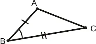 Triangle diagram