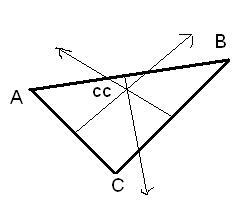 Circumcenter of Triangle