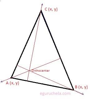 orthocenter of a triangle