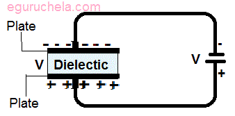 capacitor diagram