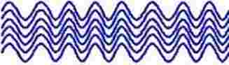 coherent incoherent waves emit frequent random