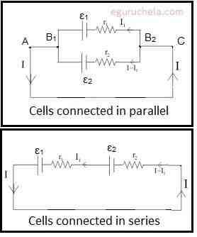 cell in series and parallel