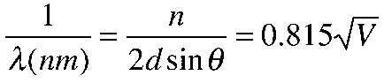 wavelength as a function of voltage