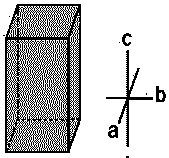 Monoclinic crystal systems