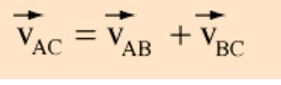 relative velocity