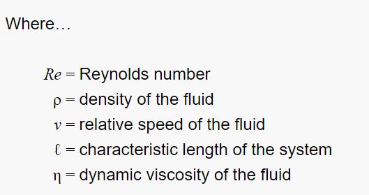 Reynolds number formula details