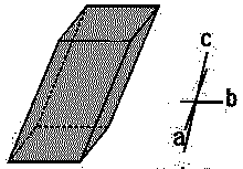 Triclinic crystal systems