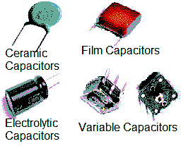 type of capacitor 